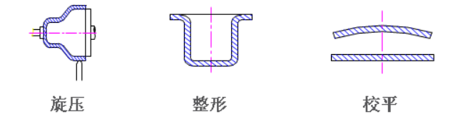 QQ截圖20160810104041