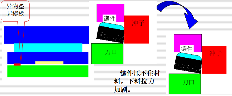 香蕉视频在线观看下载模具