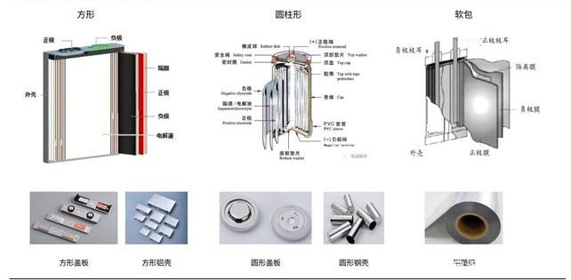 現貨防爆片