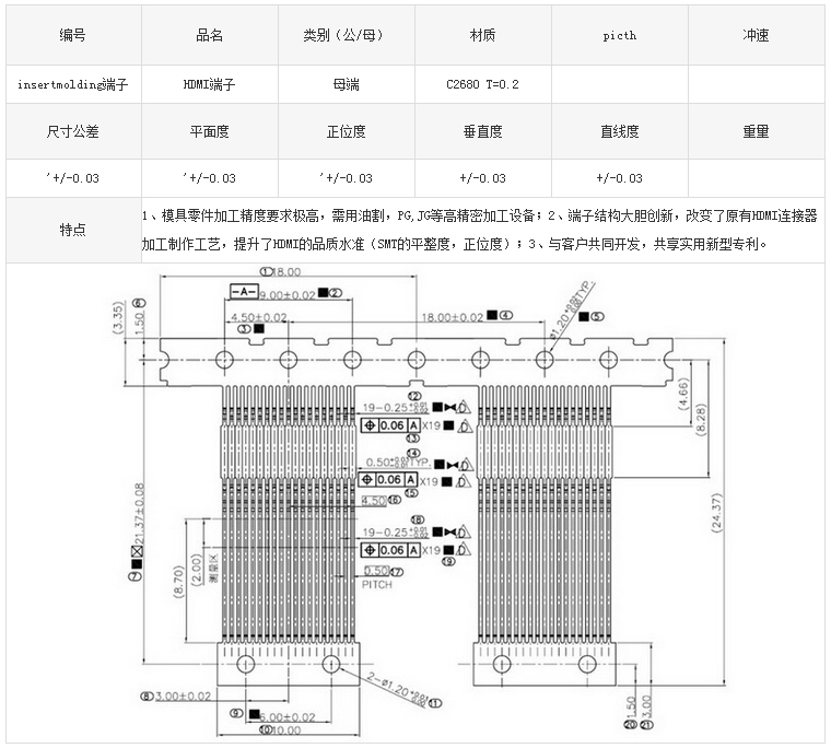 insertmolding端子衝壓件參數圖